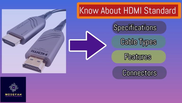 HDMI