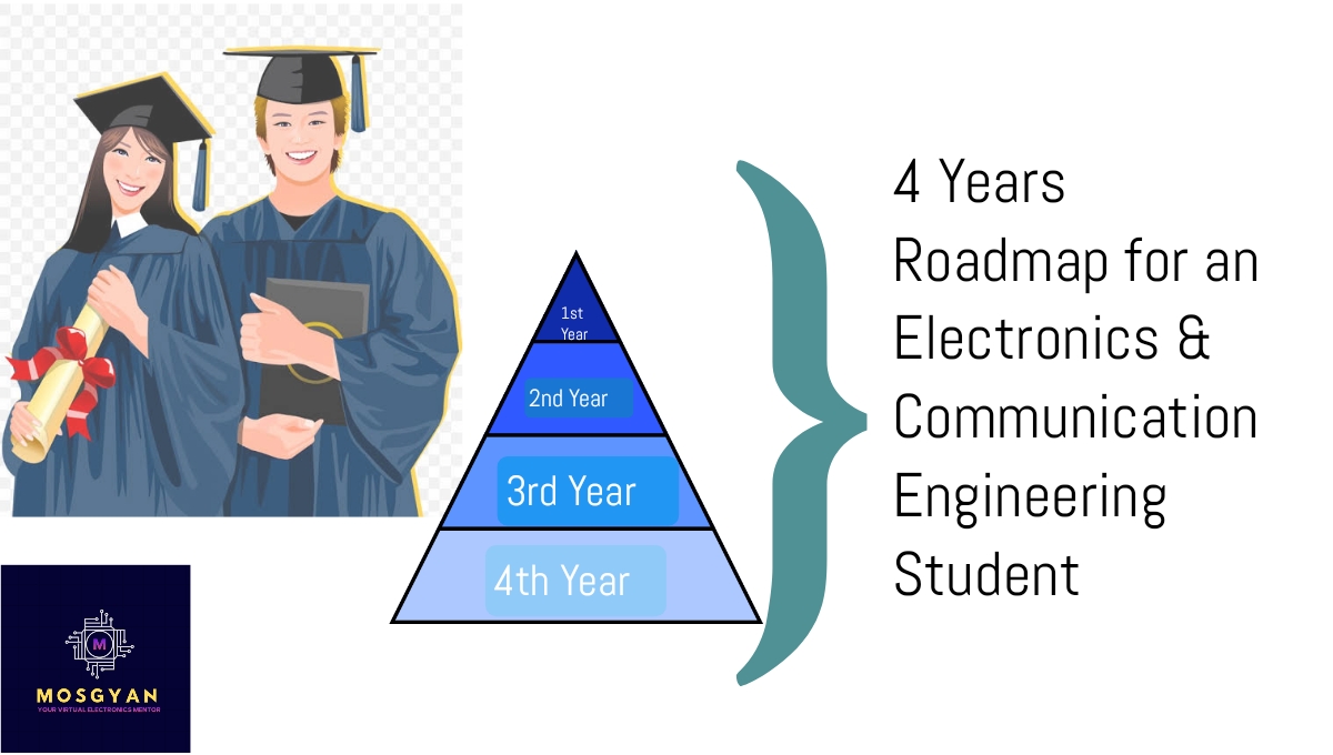 Roadmap for EC Engineering Students